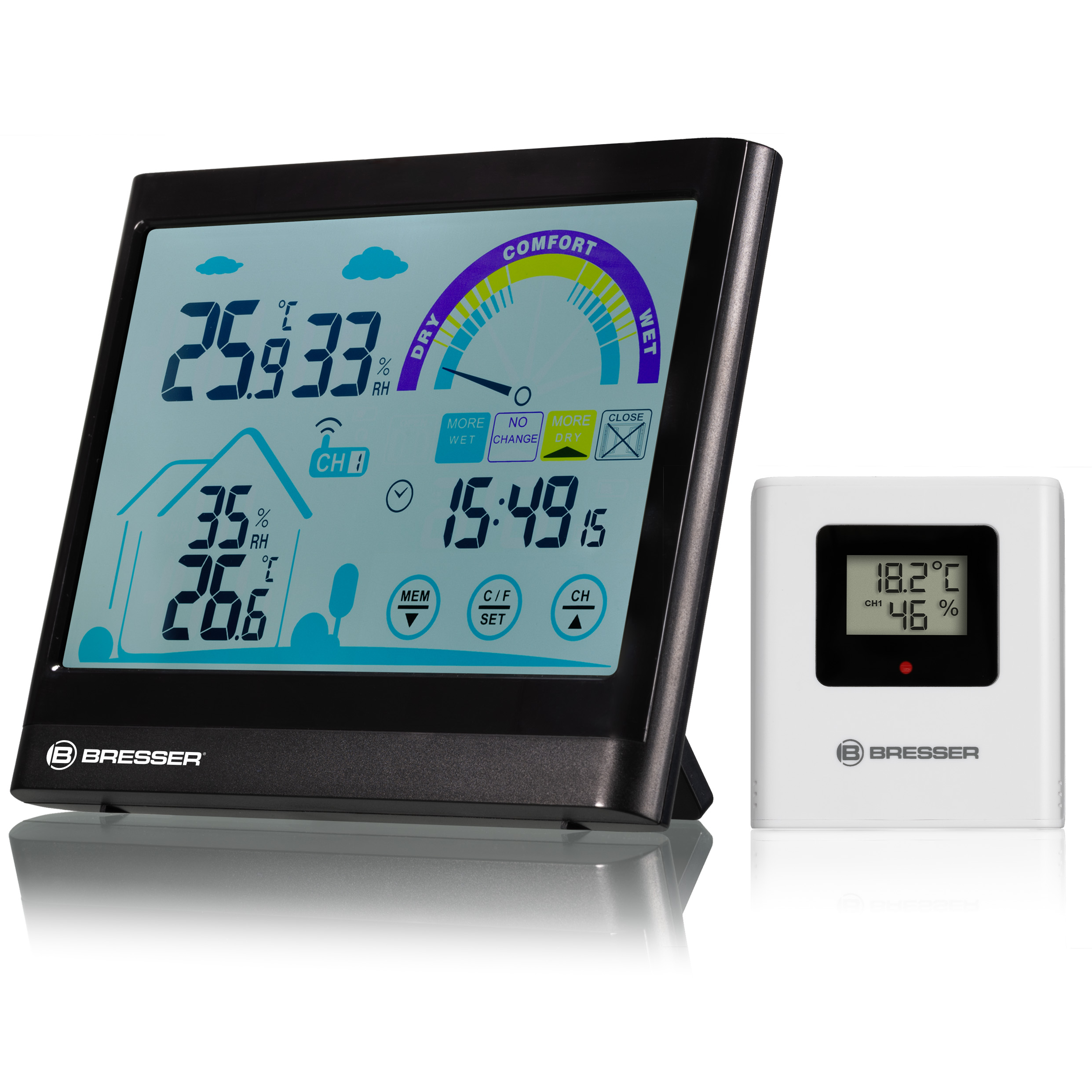 Thermo-hygromètre BRESSER VentAir avec Écran tactile et Recommandation de Ventilation