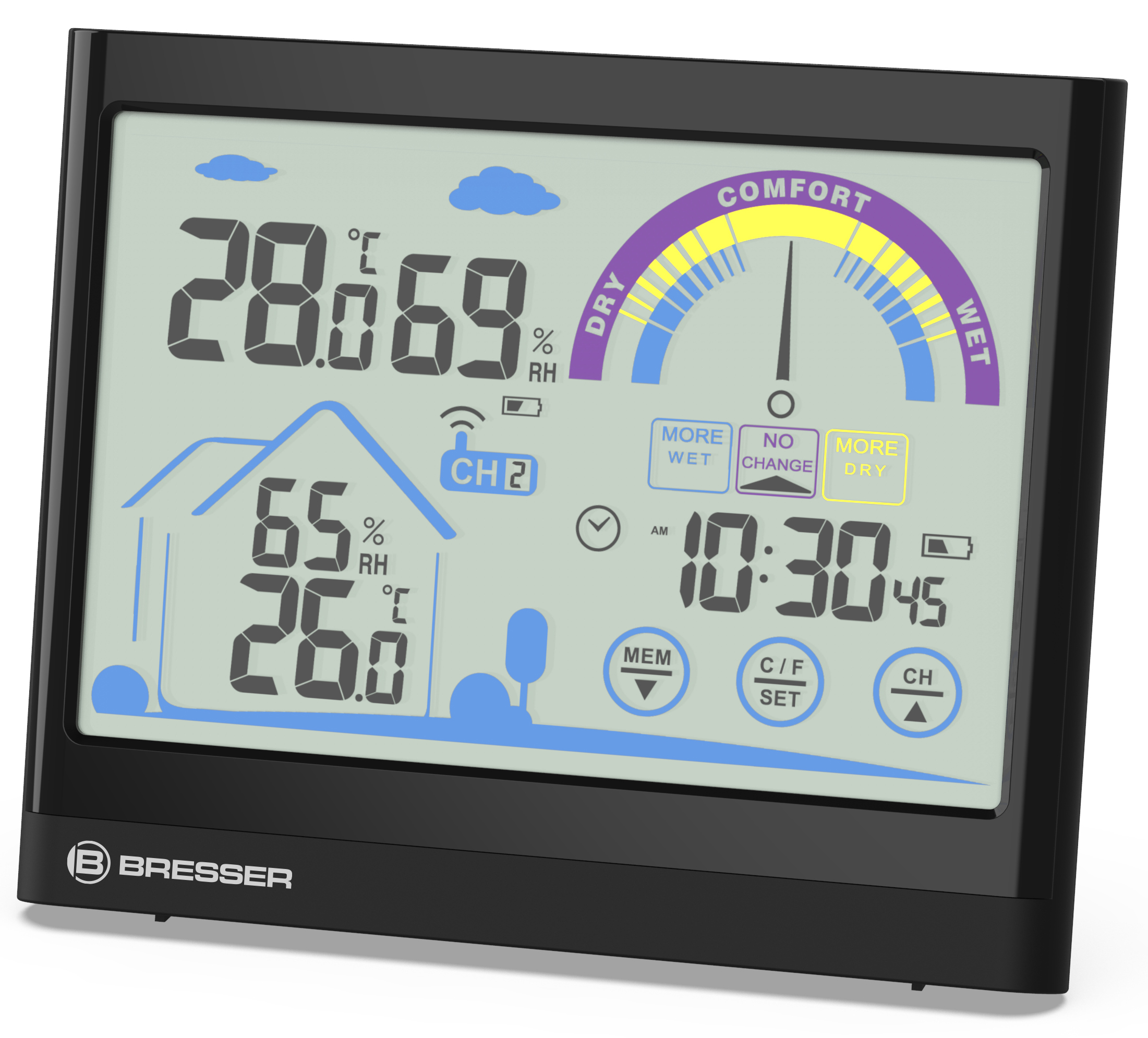 Thermo-hygromètre BRESSER VentAir avec Écran tactile et Recommandation de Ventilation