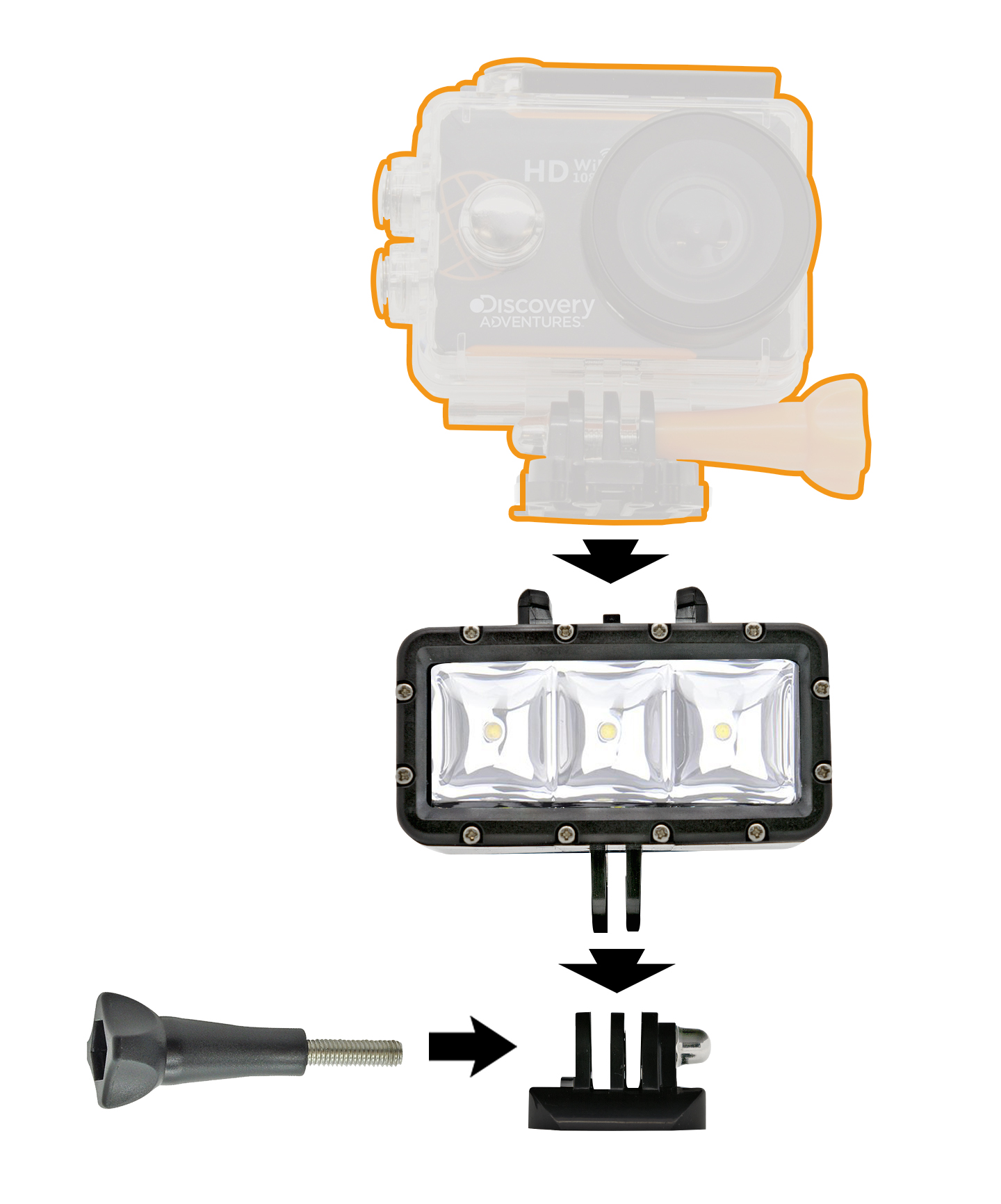 BRESSER Torche LED pour Caméra d'Action