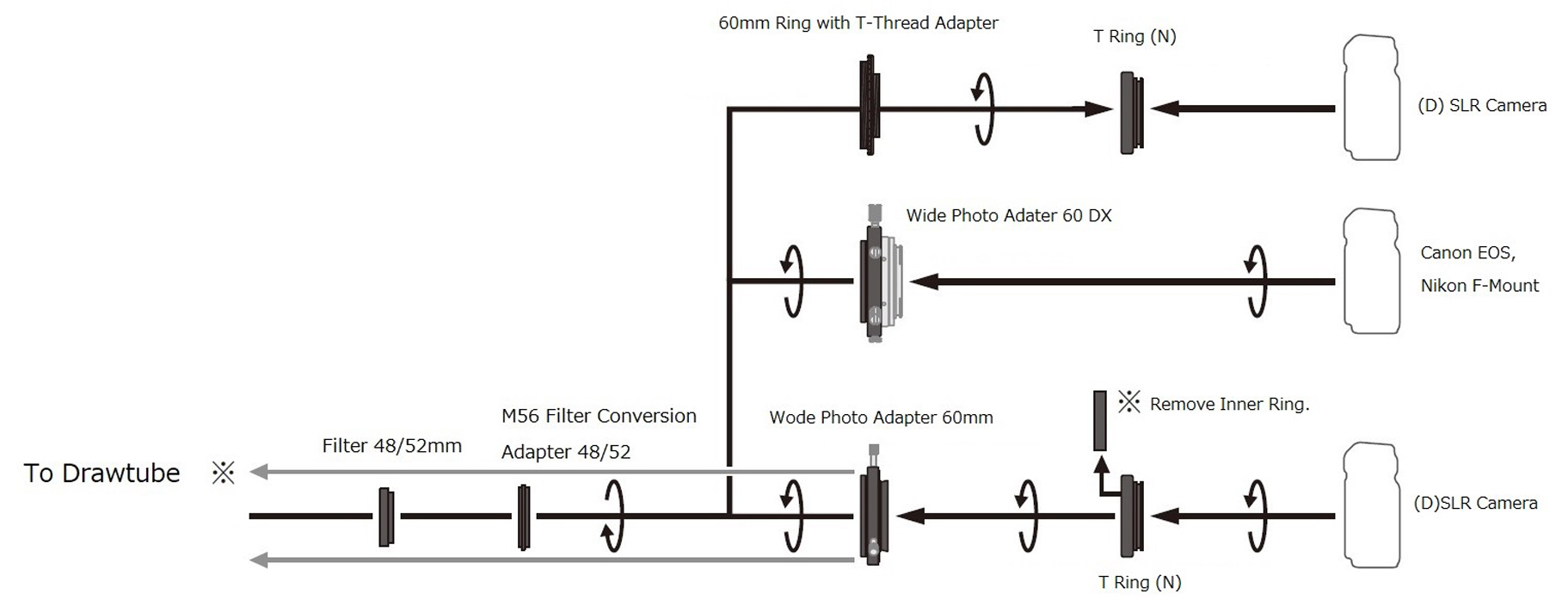 Adaptateur de filtre M56 Vixen pour filetages de filtre M48mm et M52mm