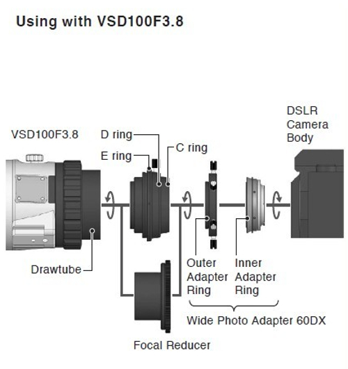 Vixen Wide adapateur photo 60 DX pour Nikon