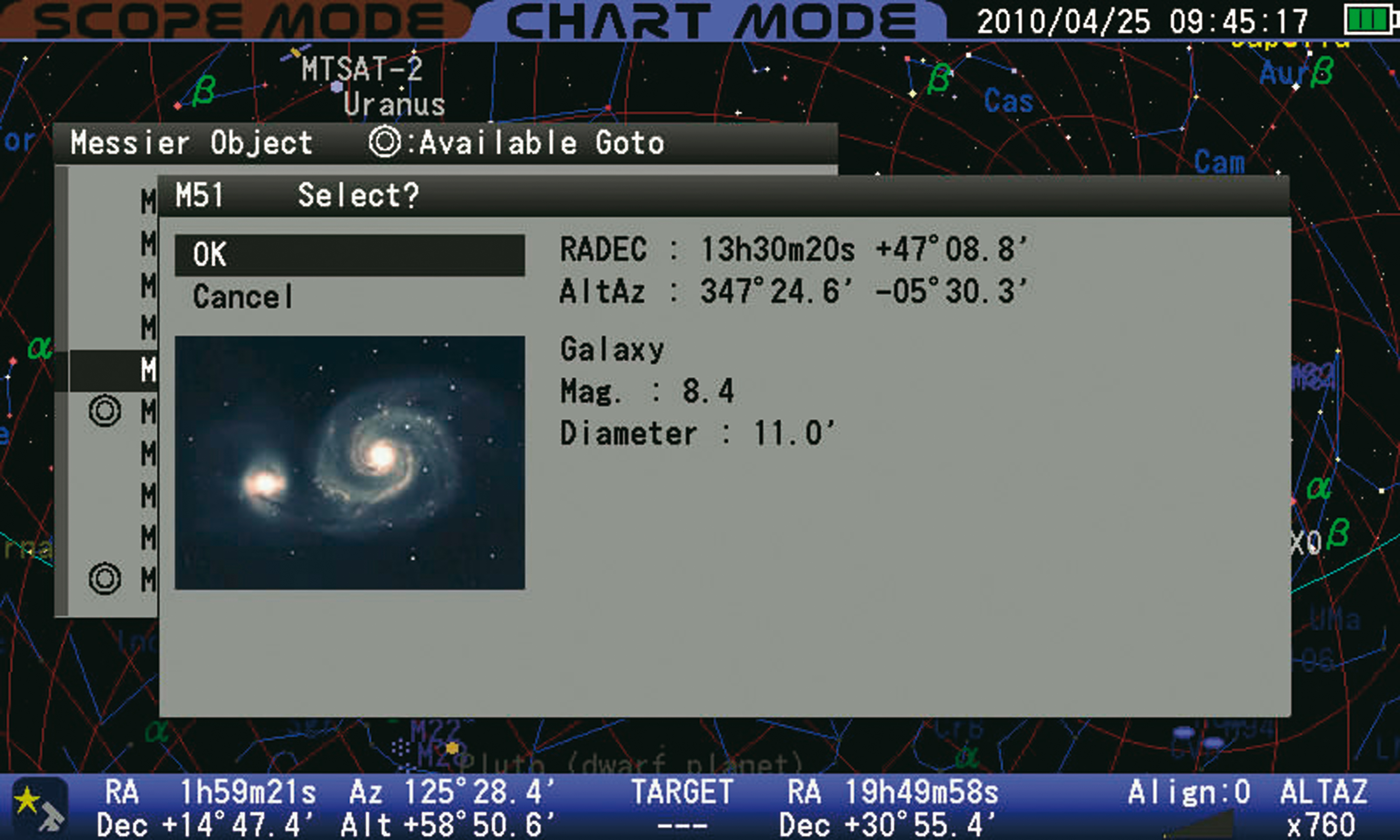 Lunette astronomique Vixen SXP2-SD115S-S-PFL Set complet